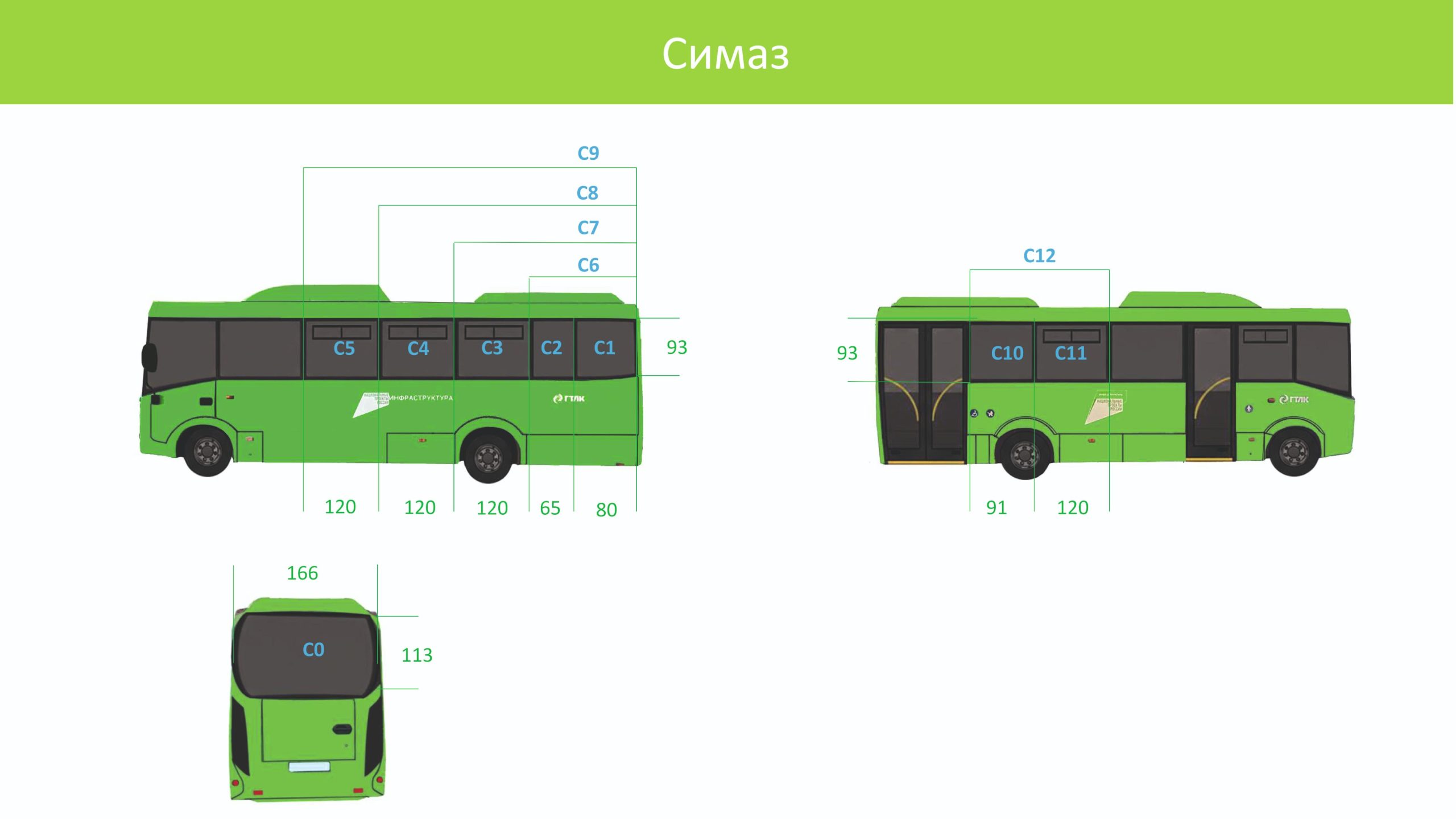 Варианты размещения Симаз
