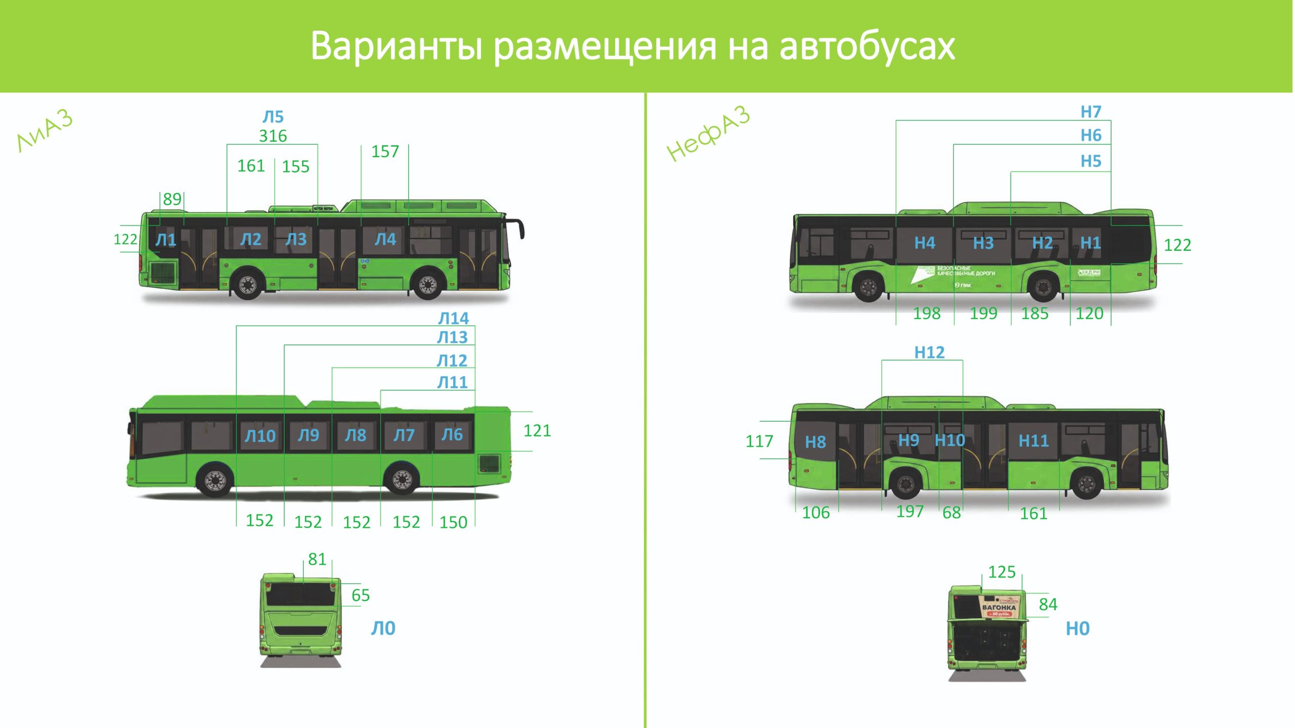 Варианта размещения ЛиАЗ и НефАЗ